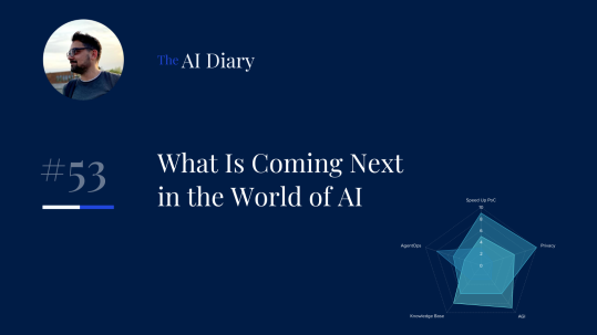 The AI Diary: Upcoming AI Trends