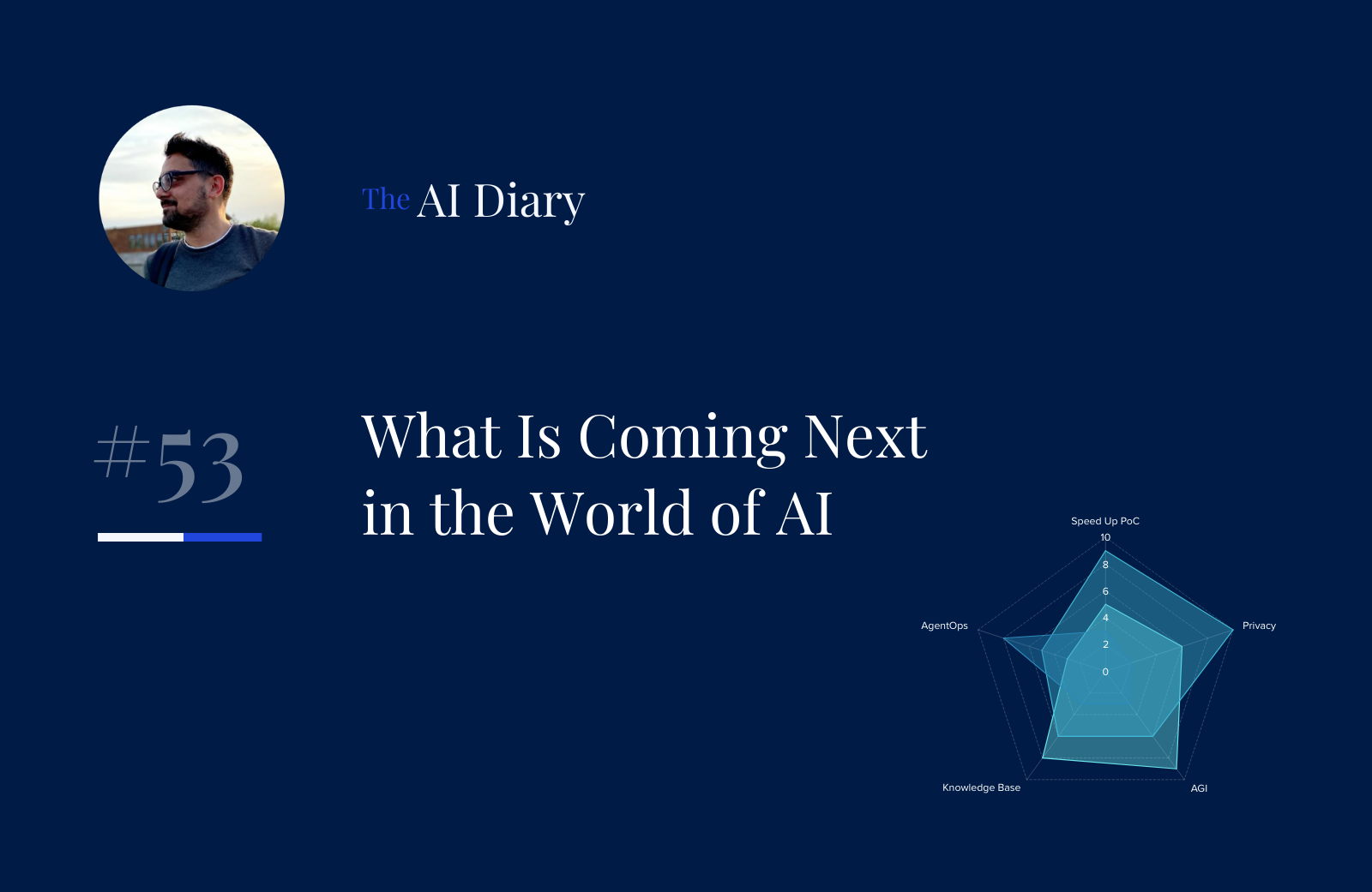 The AI Diary: Upcoming AI Trends