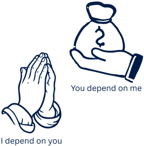 UBI-UHI Universal Basic Income & Universal High Income